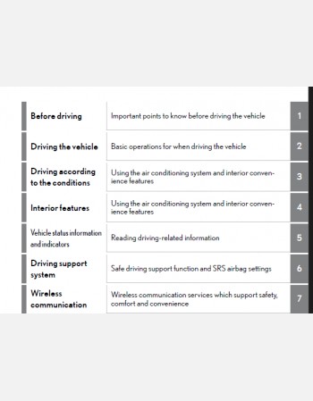 2022 lexus nx 350h owners manual